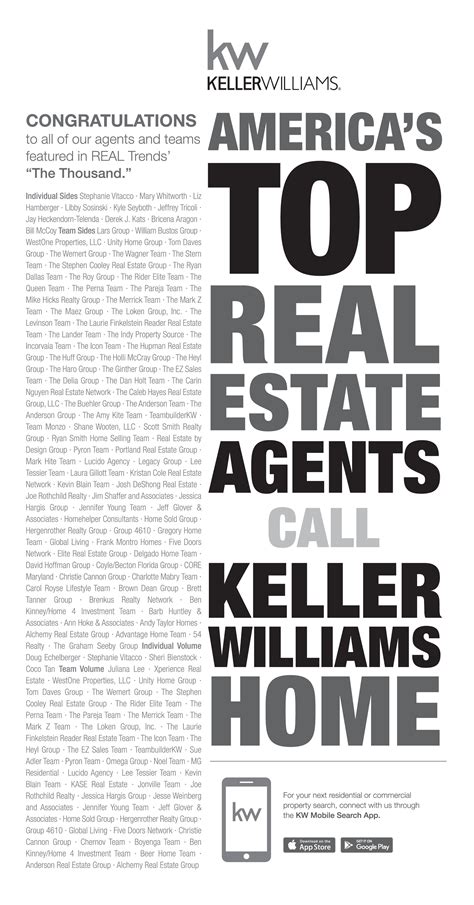 Keller Williams Teams :: Who's The Best In The Business?