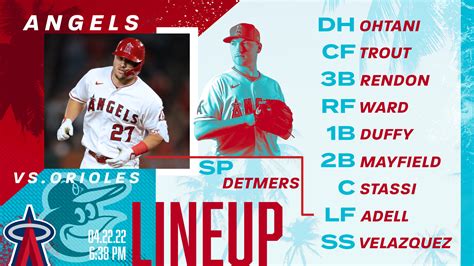 Los Angeles Angels on Twitter: "Mike Trout is back in the lineup! 📺 ...