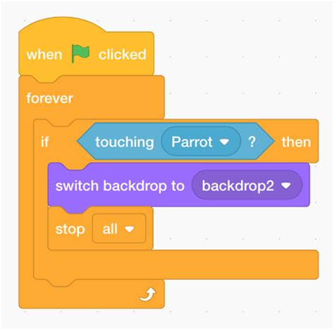 How to Make a Flappy Bird in Scratch | Create & Learn