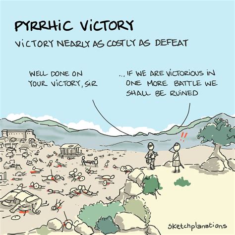 Pyrrhic victory - Sketchplanations