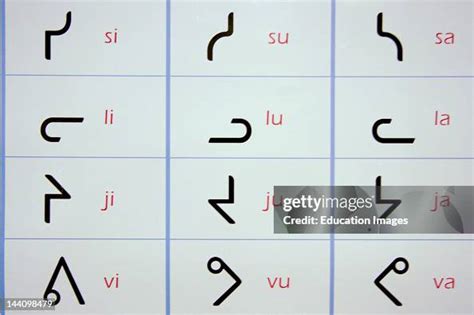 Inuit Inuktitut Alphabet, Nunavut, Arctic Canada. News Photo - Getty Images