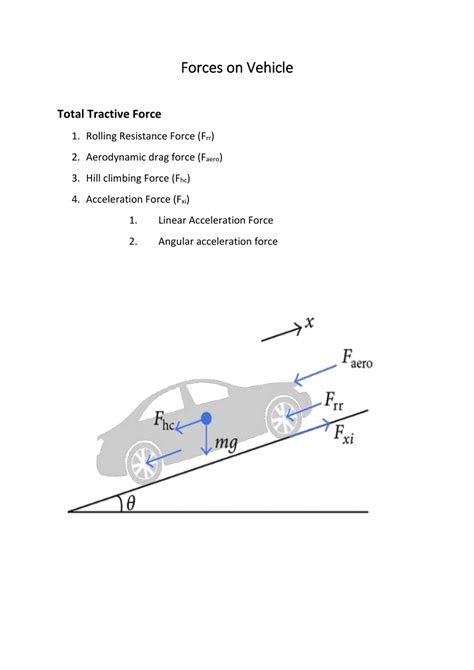 (PDF) Forces on Vehicle Total Tractive Force