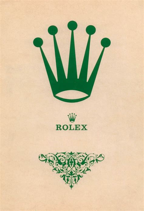 Rolex Crown Logo History