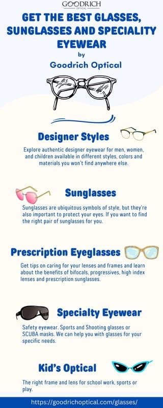 Eyeglasses in Lansing | Goodrich Optical | PDF