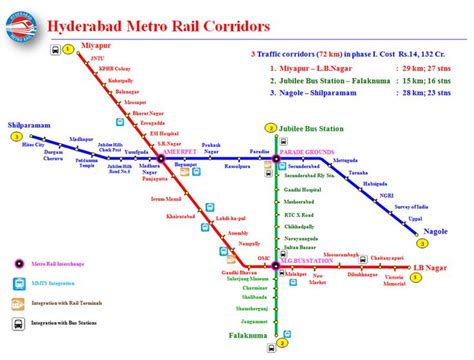 Hyderabad Metro Timings, Fare, Time Table and Route Maps | Metro rail