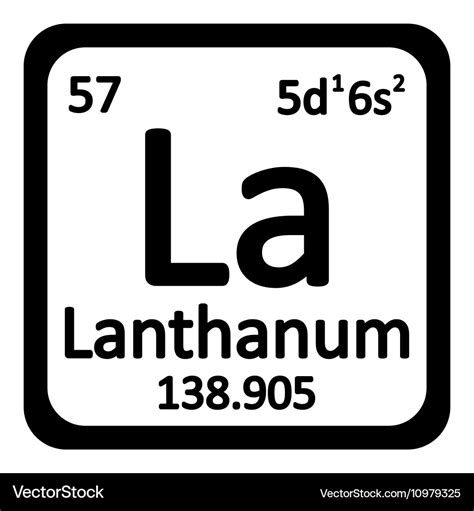 Periodic table element lanthanum icon Royalty Free Vector