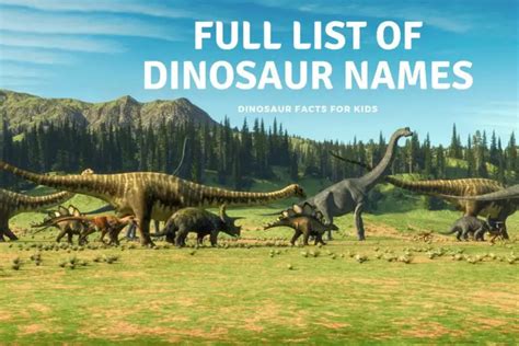 All Dinosaur Names Archives - Dinosaur Facts For Kids