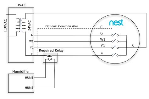 Nest Thermostat Wiring Diagram 2 Wire