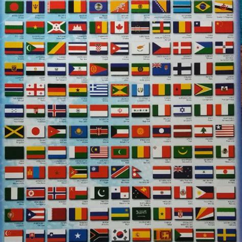 Jual POSTER BENDERA 164 NEGARA DI DUNIA | Shopee Indonesia