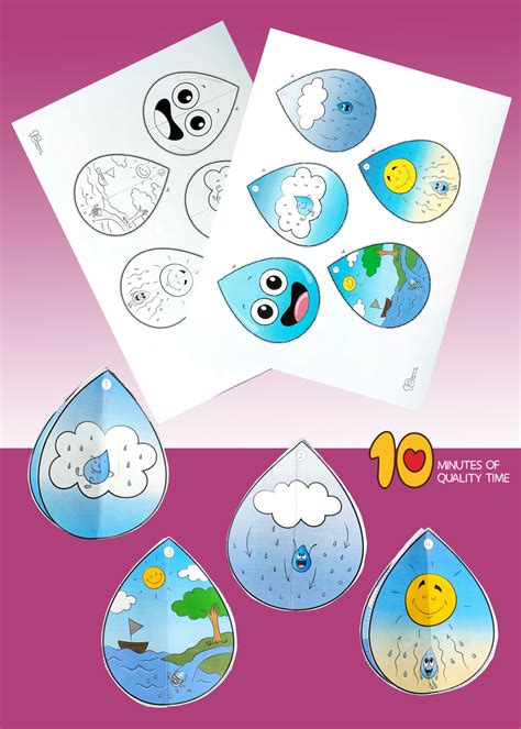 Water Cycle Craft – 10 Minutes of Quality Time