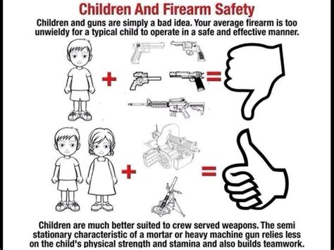 Children And Firearm Safety | The Weapon Blog