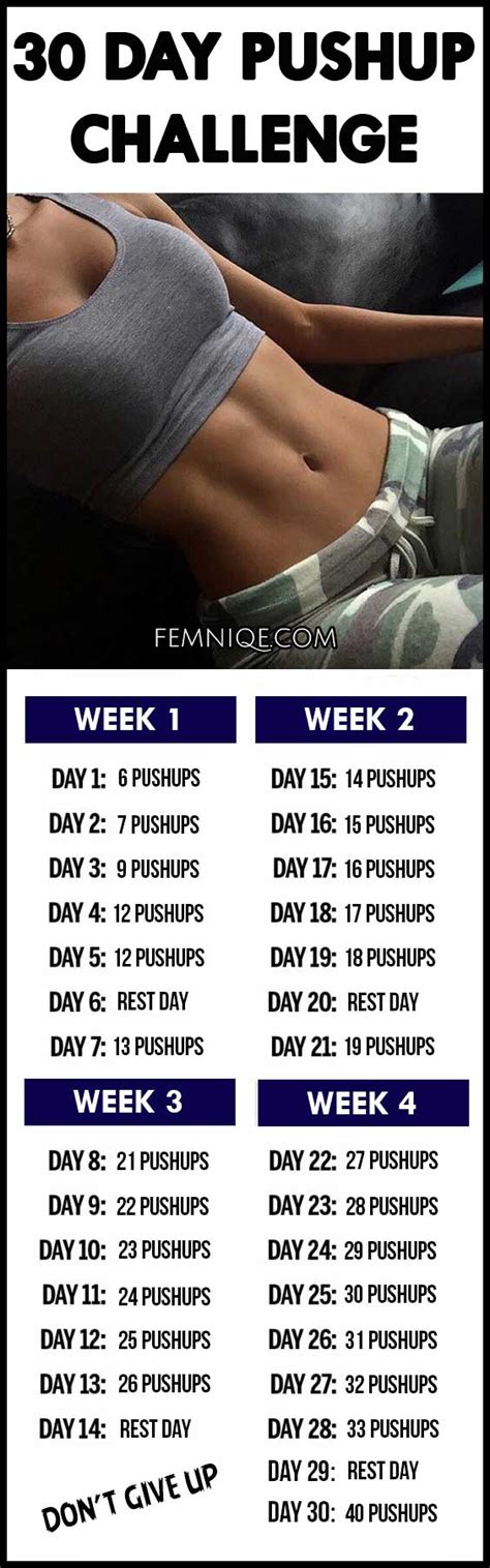 30 Day Push-Up Challenge For Beginners - Femniqe