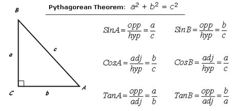 [Math] find the length of an right angle triangle, from one side and two angles – Math Solves ...