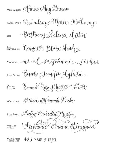 Calligraphy Style Sheet - paisleytreepress | Lettering fonts ...