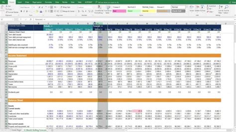 Sample Monthly Budgeting & Forecasting Model Forecasting Budget ...