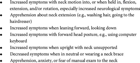 Symptoms of upper cervical instability (UCI) are altered by neck ...