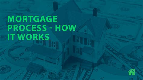 What is the mortgage process, how does it work?