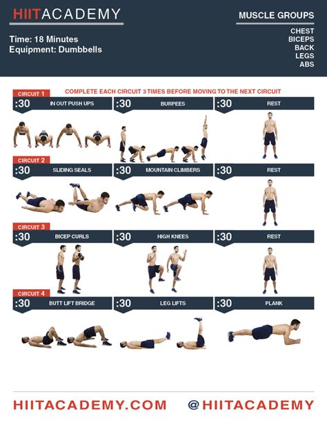 Full Body Friday | HIIT Academy | HIIT Workouts | HIIT Workouts For Men | HIIT Workouts For ...