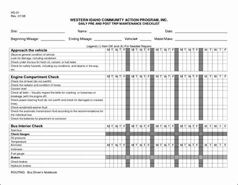 7 Facility Maintenance Checklist Template - SampleTemplatess - SampleTemplatess