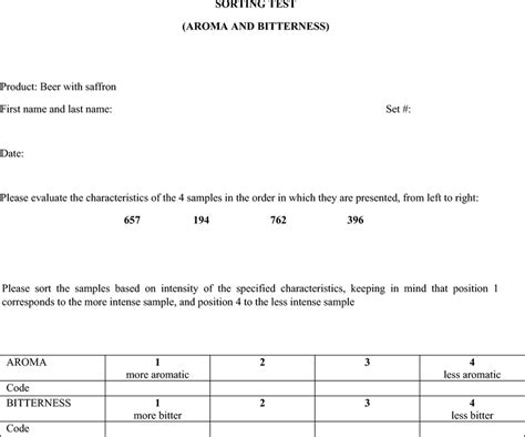 Example of the forms used for the sensory test | Download Scientific ...