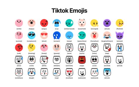 +20 TikTok Emojis Meanings Explained (Copy & Paste Co) - Eggradients.com