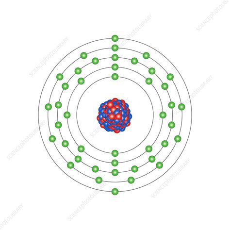 Technetium, atomic structure – Scilicet