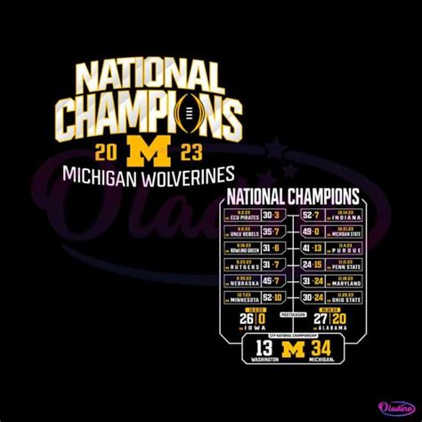 Michigan Wolverines 2023 National Champions Schedule PNG