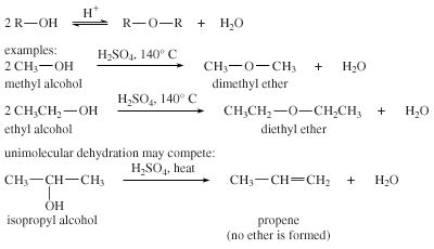 Ether - Synthesis, Reactions, Uses | Britannica