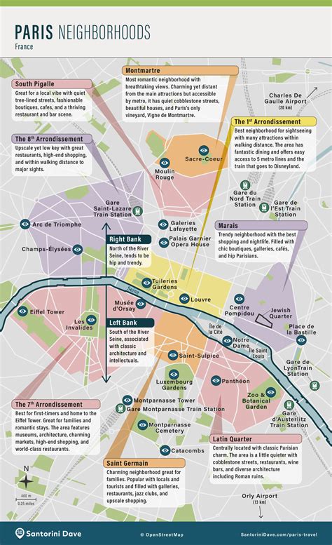 Downloadable Map Of Paris Neighborhoods PARISCityVISION, 46% OFF