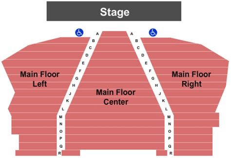 Granville Island Stage at Arts Club Theatre Tickets in Vancouver ...