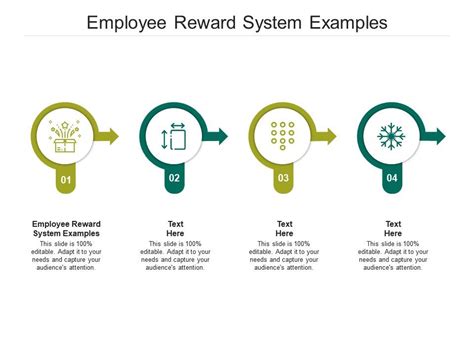 Employee Reward System Examples Ppt Powerpoint Presentation Background Images Cpb | Presentation ...