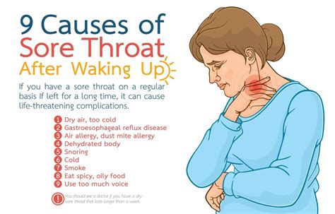 6 Incredible Fast-Acting Sore Throat Remedies - Suzy Cohen, RPh offers ...