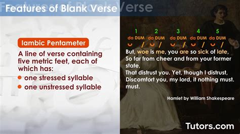 Blank Verse — Definition, Features, and Examples