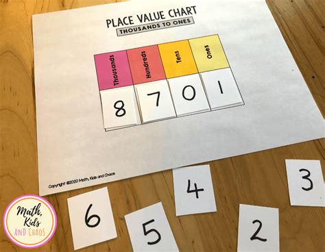 Free printable place value chart (plus activities to try!) - Math, Kids ...