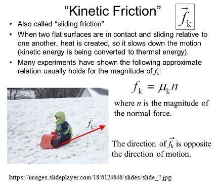 Static Friction Examples For Kids