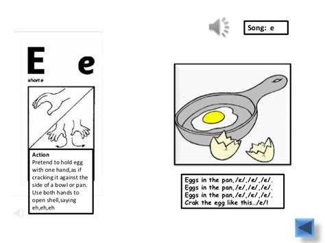 Jolly Phonics E Worksheet