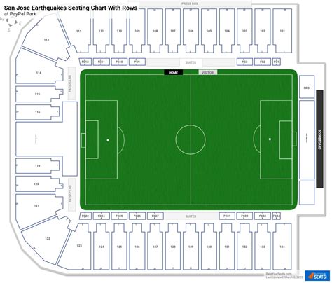 San Jose Earthquakes Seating Charts at Avaya Stadium - RateYourSeats.com