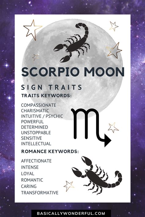 the zodiac sign for scorpio moon