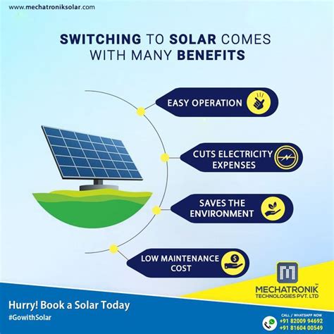 Invest in solar | Solar energy facts, Solar energy projects, Solar energy design