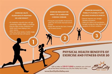 Pin on Sport, Energy & Fitness