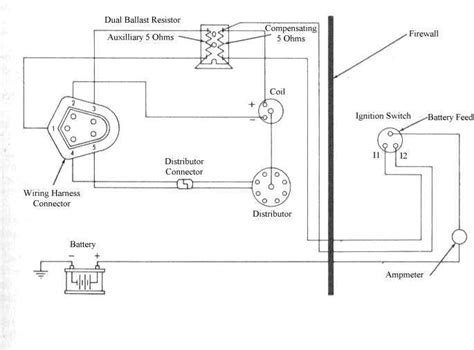 [DIAGRAM] 70s Dodge Electronic Ignition Wiring Diagrams - MYDIAGRAM.ONLINE