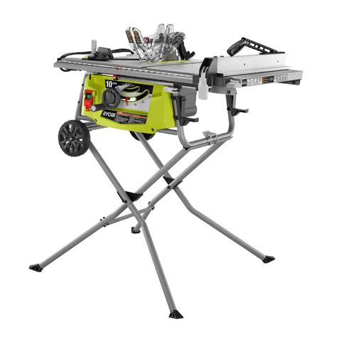 Ryobi Table Saw Reviews – 2021 Guide – Woodwork Advice