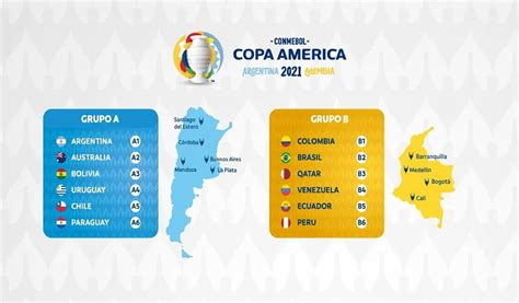 Relación Acumulativo Seguro calendario copa america 2020 colombia ...