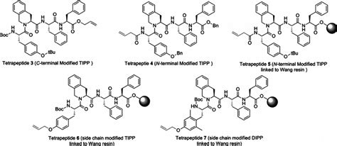 Cross-metathesis: Alkylidene swap between two acyclic ole fi ns ...