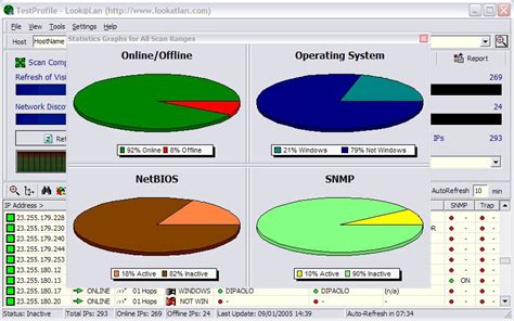 Download Look@LAN Network Monitor v2.50 Build 35 (freeware) - AfterDawn: Software downloads