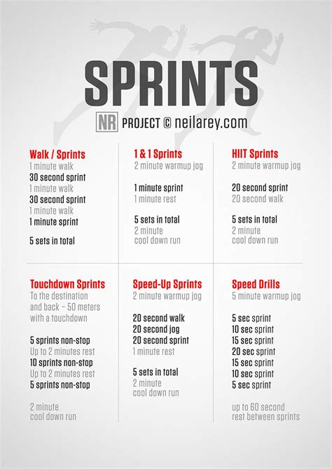 Sprinting exercises. | Sprinter workout, Agility workouts, Speed workout