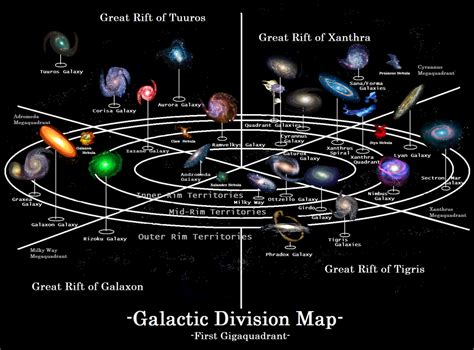 Fiction Universe/Intergalactic Division Map | Galaxy map, Space and astronomy, Map