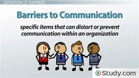 Communication Barriers | Definition & Examples - Lesson | Study.com