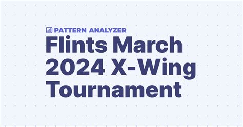 Flints March 2024 X-Wing Tournament | Pattern Analyzer