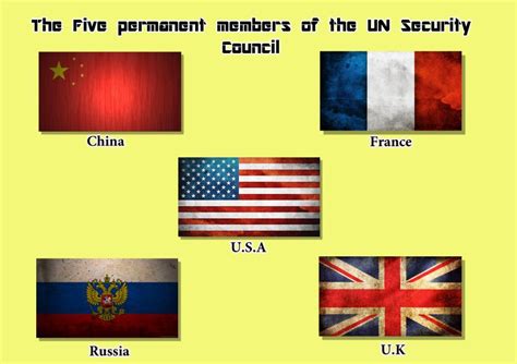 United nations security council – Artofit
